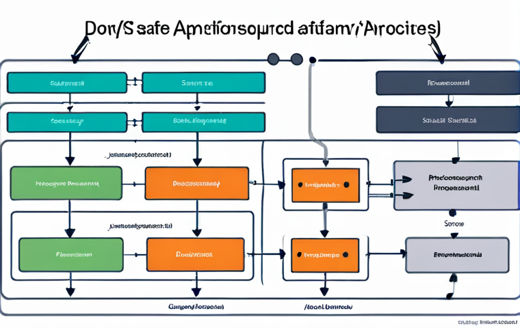 JAMstack 아키텍처와 API 게이트웨이 활용 방안 - Conference Presentation**

"A diverse group of attendees watching a speaker present on JAMstack and ...